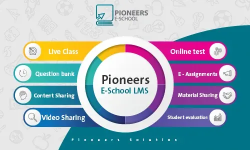 Learning management system