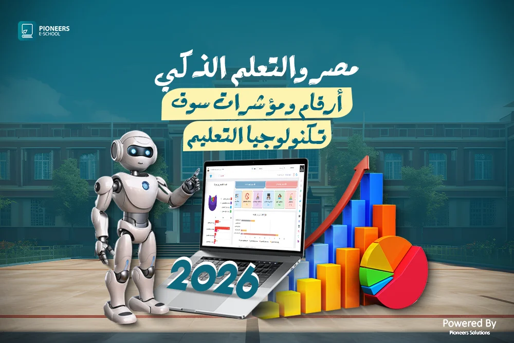 EdTech Market in Egypt 2026 | Smart Learning Growth